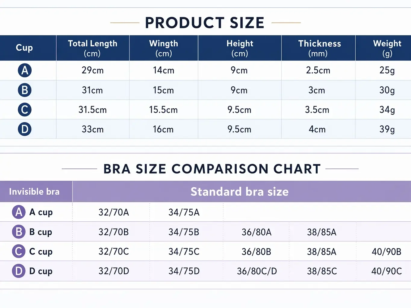 여성용 투명 리프트 브라 패스티 2쌍, 셀프 접착식 스 - Silicone Bra Adhesive 리뷰 및 가격