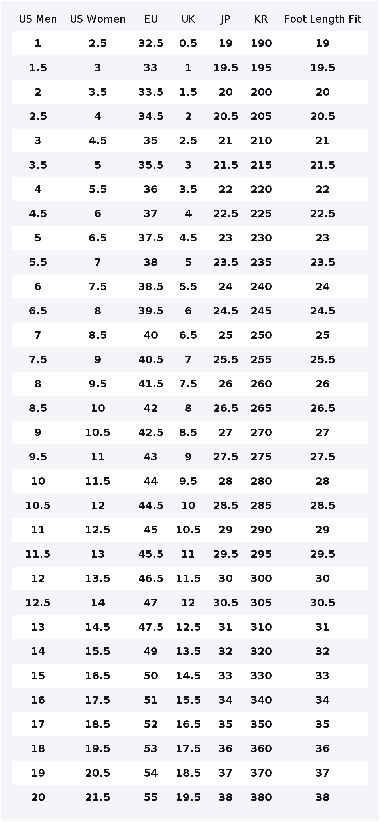 뉴발란스 NB 9060 캐주얼 런닝화 유니섹스 블랙 U - New Balance Shoes 9060 리뷰 및 가격